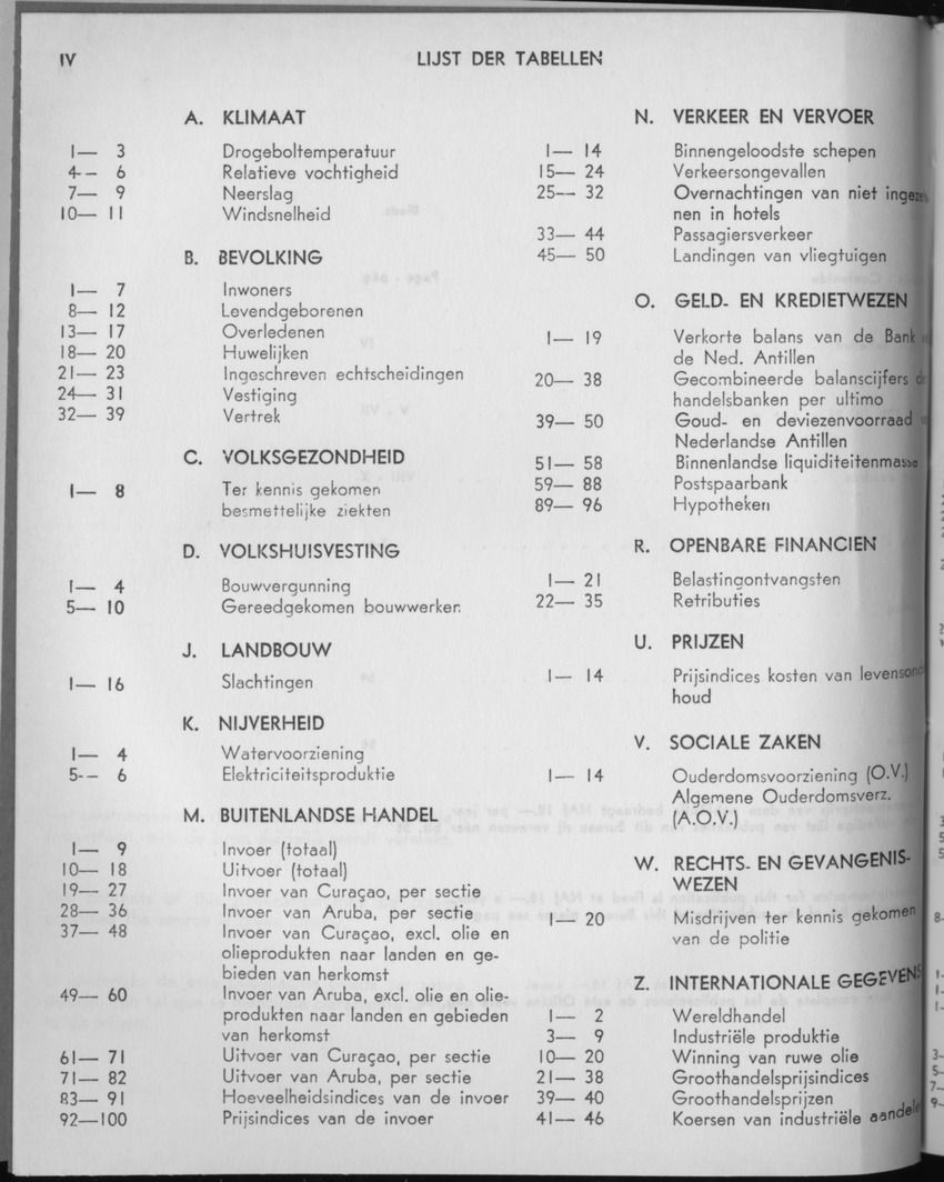 21e Jaargang No.6 - December 1973 - Page IV