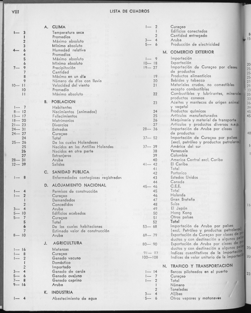 21e Jaargang No.9 - Maart 1974 - Page VIII