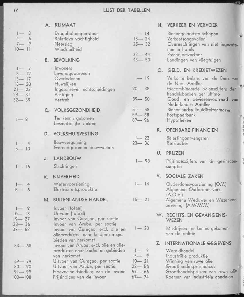 21e Jaargang No.11 - Mei 1974 - Page IV