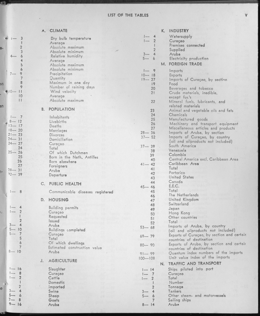 21e Jaargang No.11 - Mei 1974 - Page V