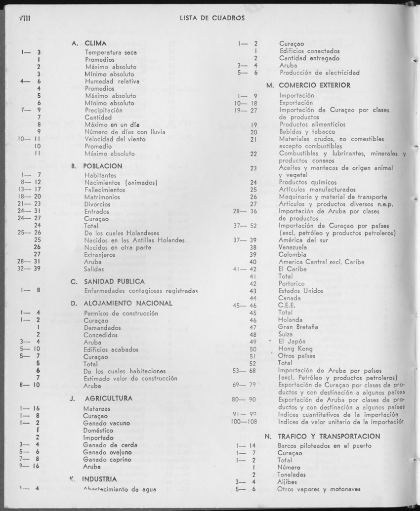 21e Jaargang No.11 - Mei 1974 - Page VIII