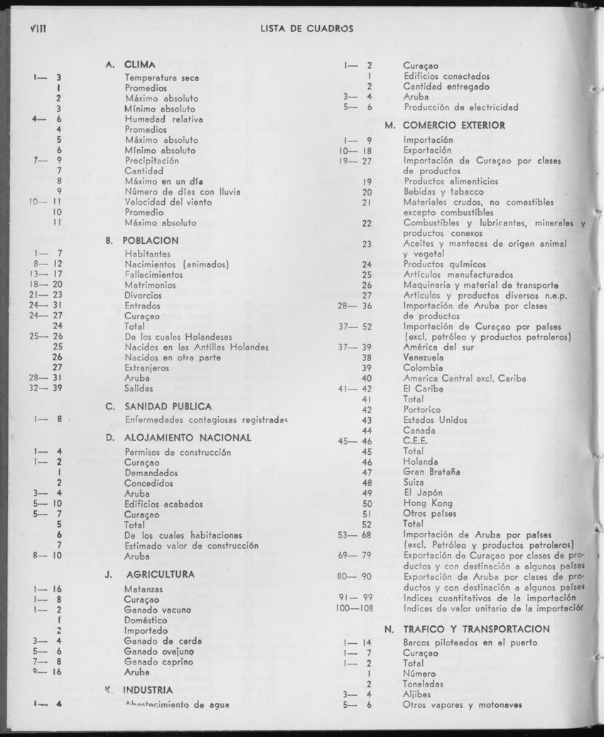 21e Jaargang No.12 - Juni 1974 - Page VIII