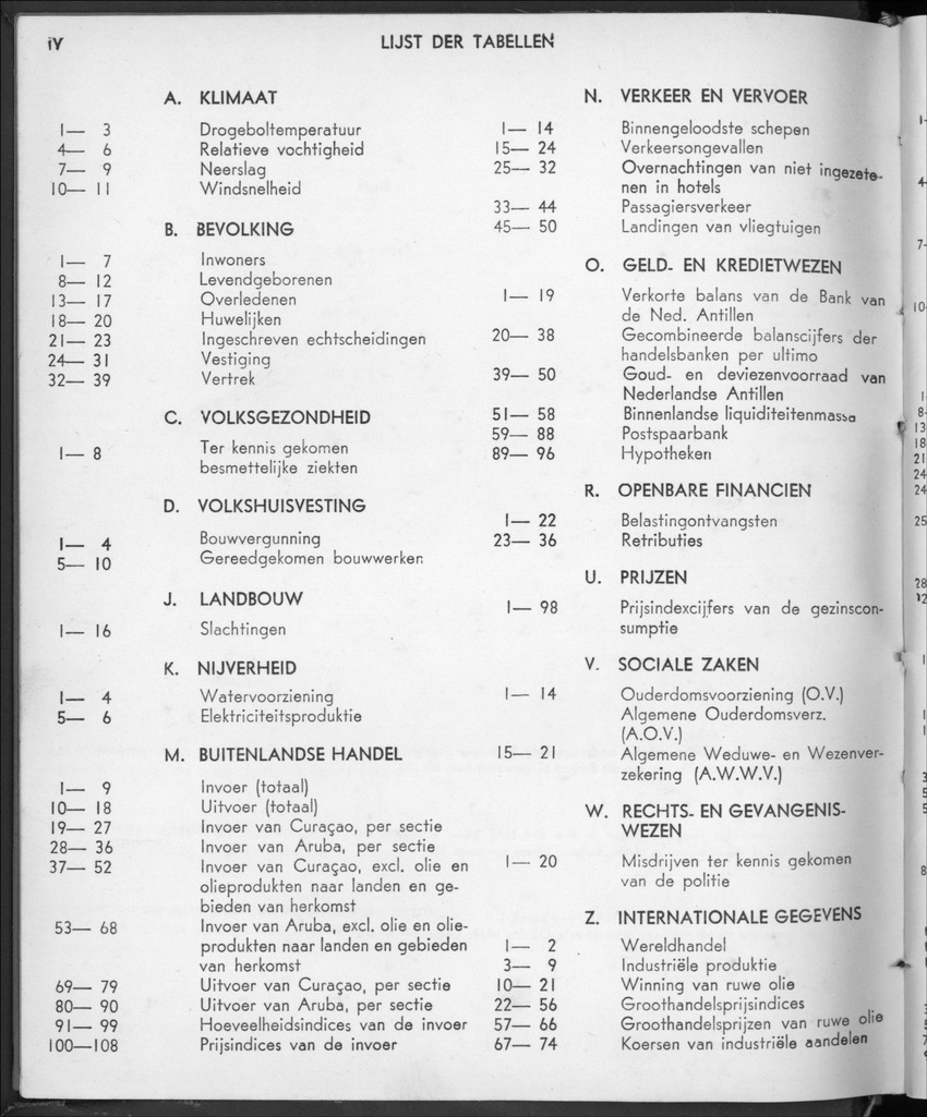 22e Jaargang No.1 - Juli 1974 - New Page