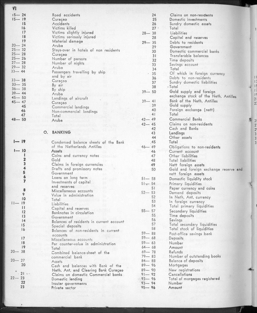 22e Jaargang No.1 - Juli 1974 - New Page