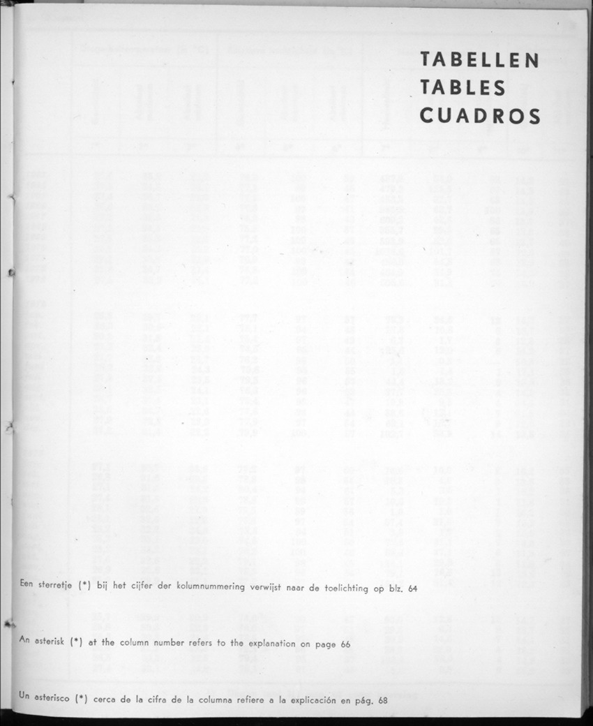 22e Jaargang No.1 - Juli 1974 - New Page