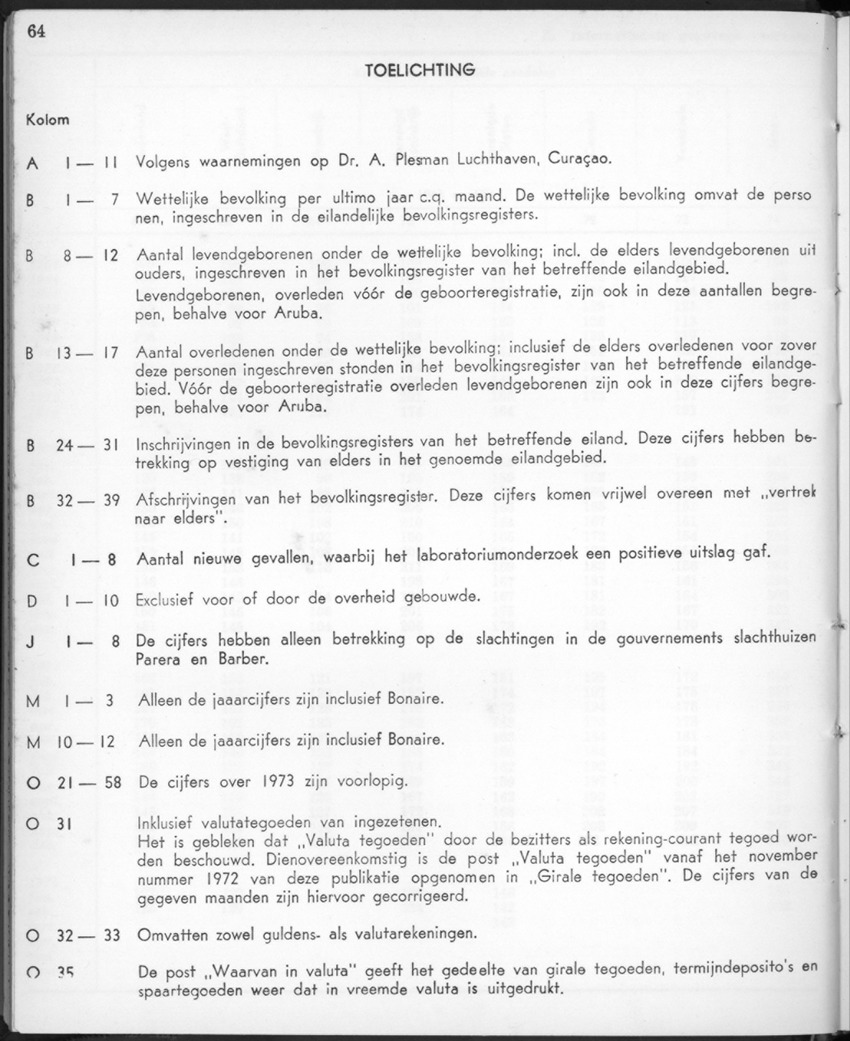 22e Jaargang No.1 - Juli 1974 - New Page