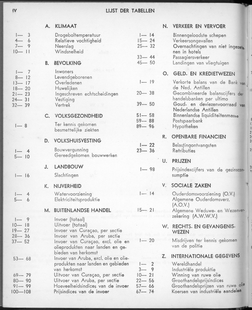 22e Jaargang No.2 - Augustus 1974 - New Page