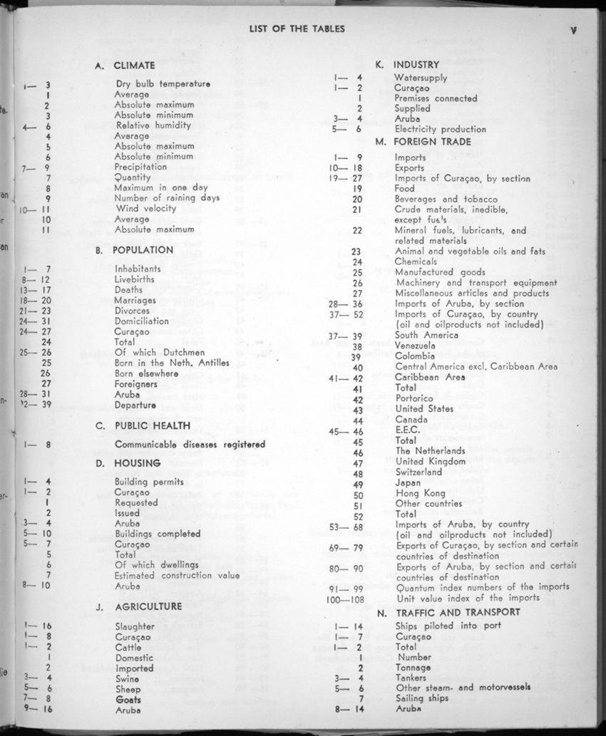 22e Jaargang No.2 - Augustus 1974 - New Page