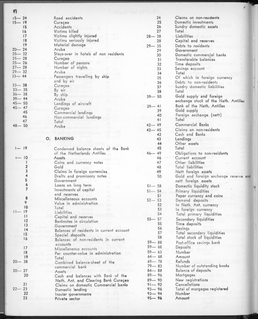 22e Jaargang No.2 - Augustus 1974 - New Page