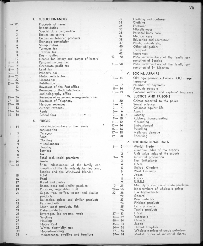 22e Jaargang No.2 - Augustus 1974 - New Page