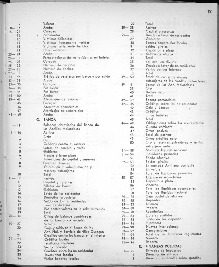 22e Jaargang No.2 - Augustus 1974 - New Page