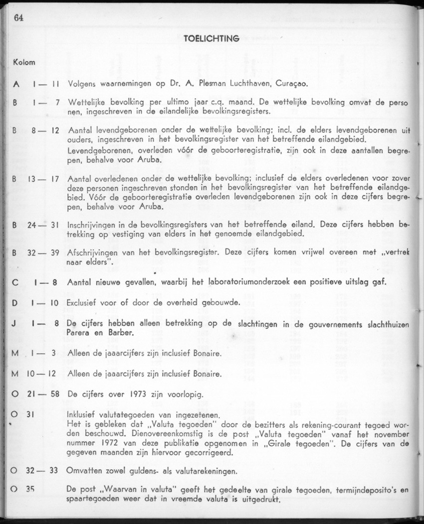 22e Jaargang No.2 - Augustus 1974 - New Page