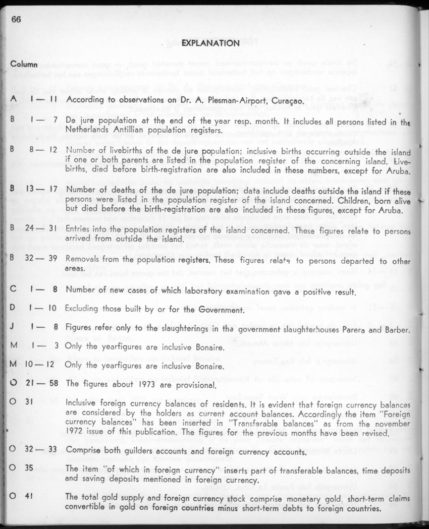 22e Jaargang No.2 - Augustus 1974 - New Page