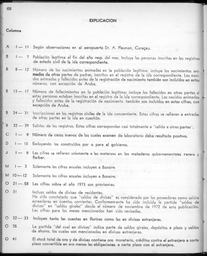 22e Jaargang No.2 - Augustus 1974 - New Page