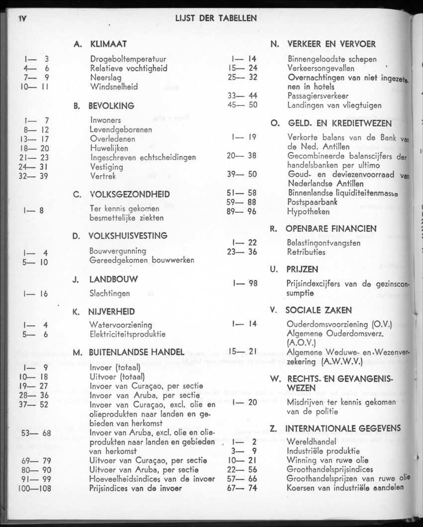 22e Jaargang No.3 - September 1974 - New Page