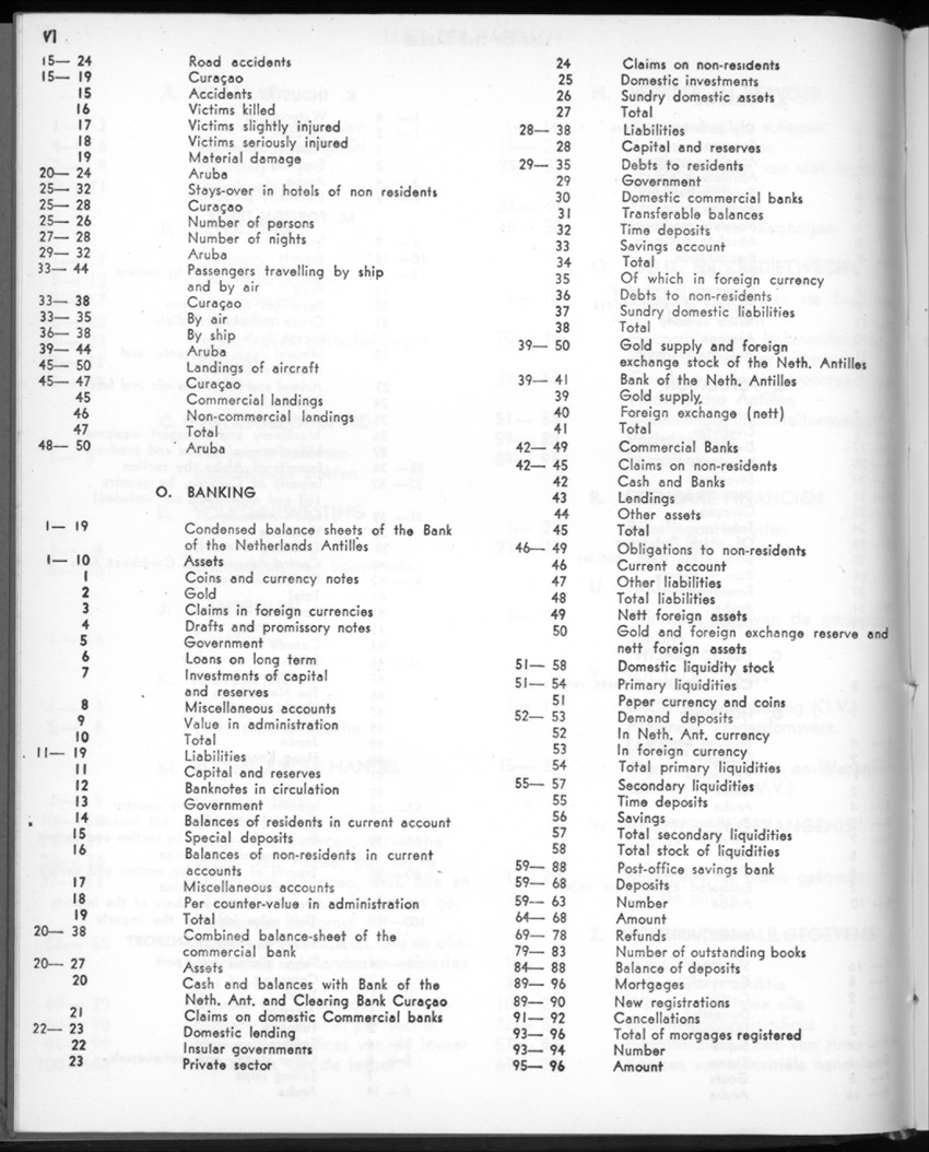 22e Jaargang No.3 - September 1974 - New Page