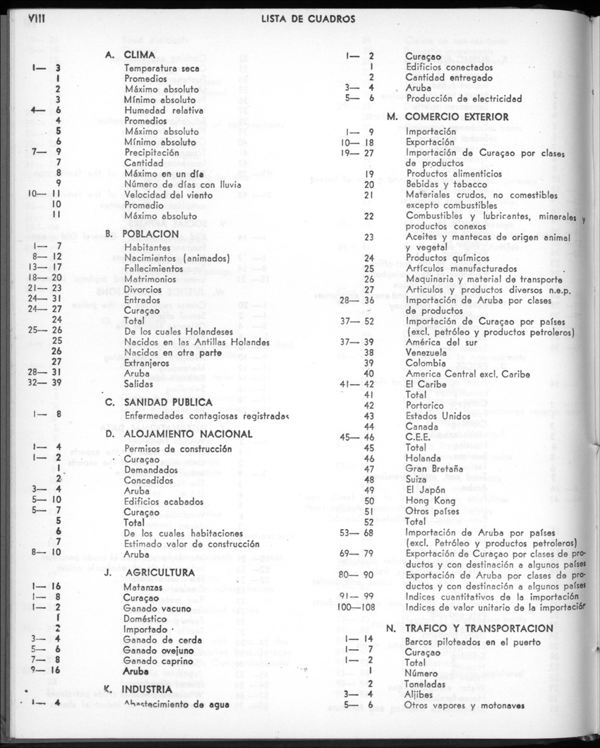 22e Jaargang No.3 - September 1974 - New Page