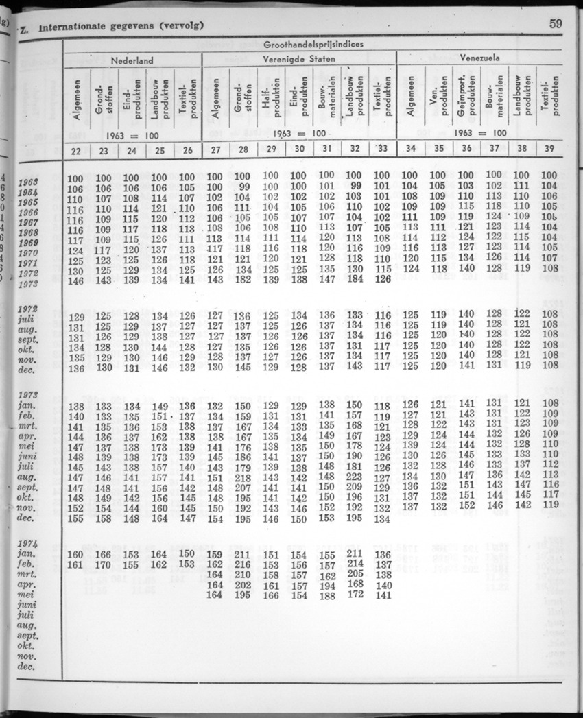 22e Jaargang No.3 - September 1974 - New Page