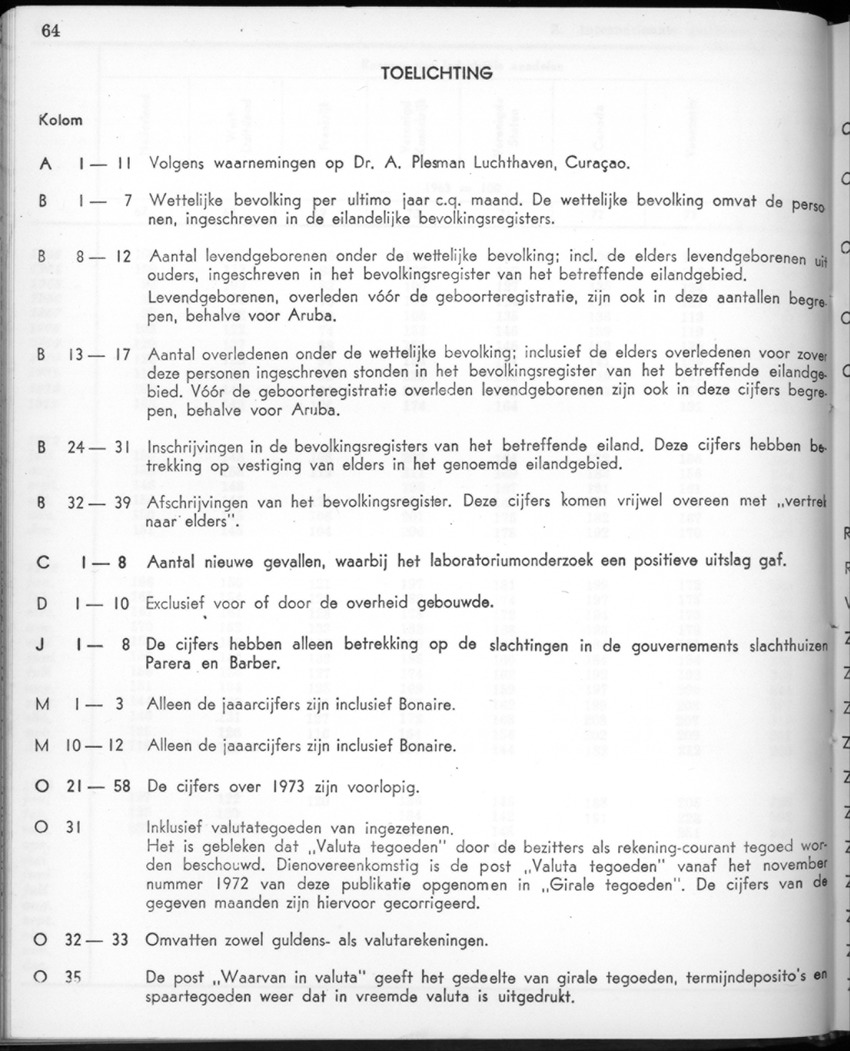 22e Jaargang No.3 - September 1974 - New Page