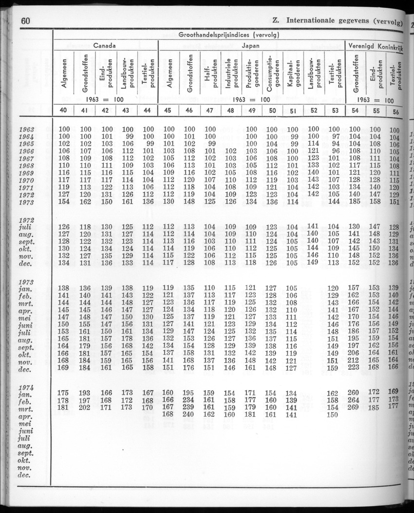 22e Jaargang No.4 - Oktober 1974 - New Page