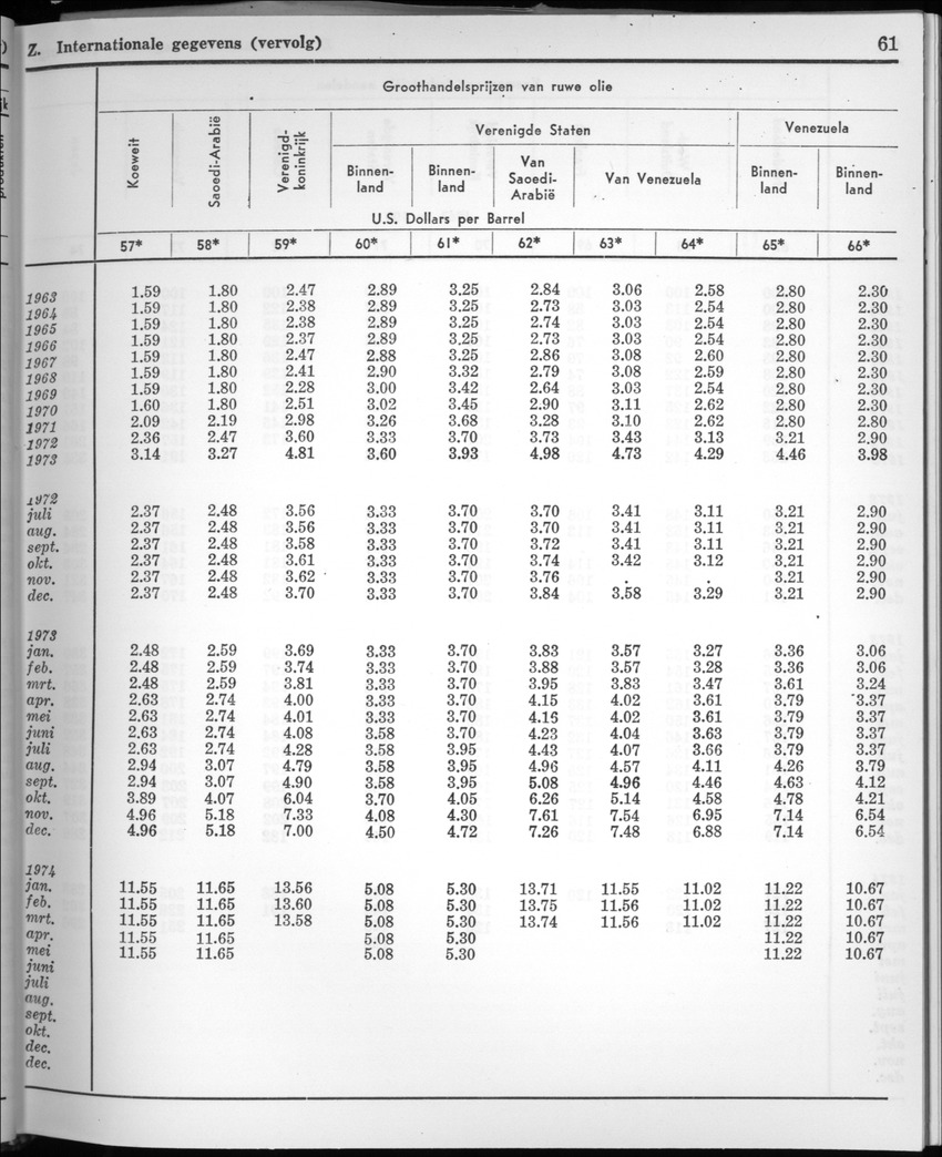 22e Jaargang No.4 - Oktober 1974 - New Page