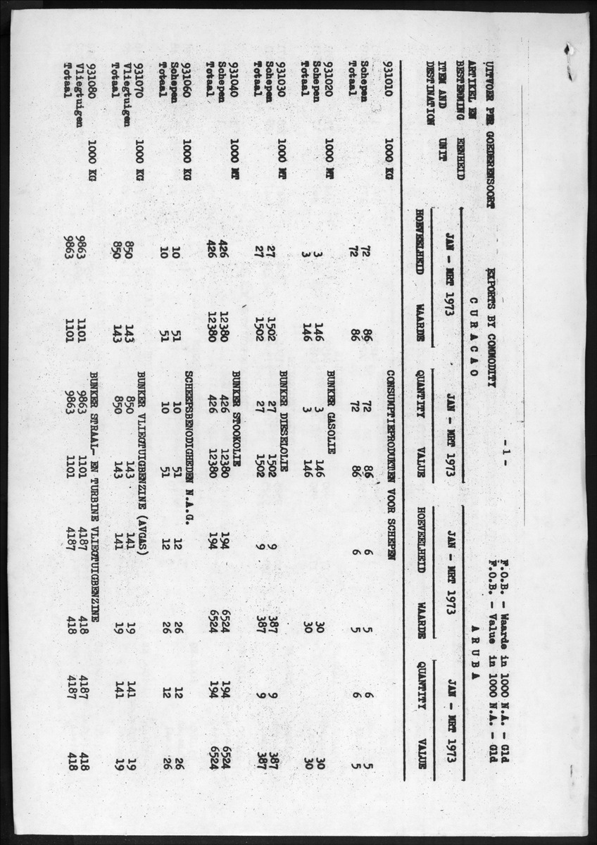 22e Jaargang No.4 - Oktober 1974 - New Page