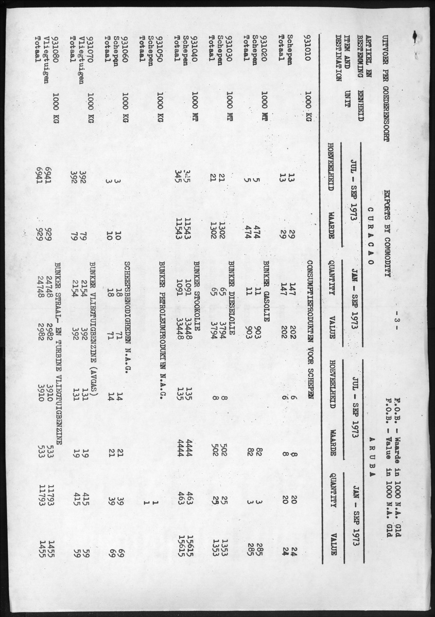 22e Jaargang No.4 - Oktober 1974 - New Page