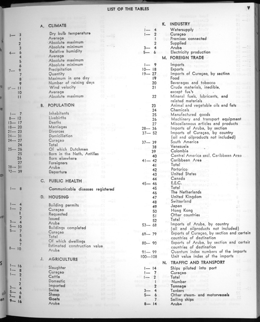 22e Jaargang No.5 - November 1974 - New Page