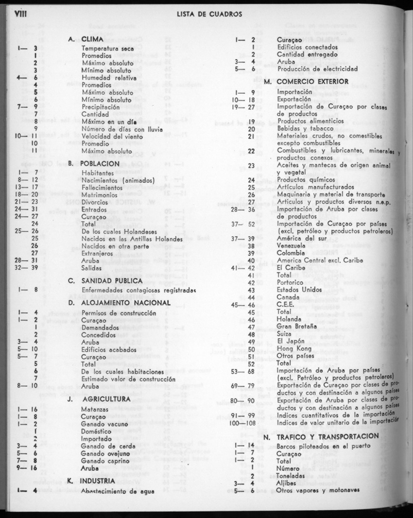 22e Jaargang No.6 - December 1974 - New Page