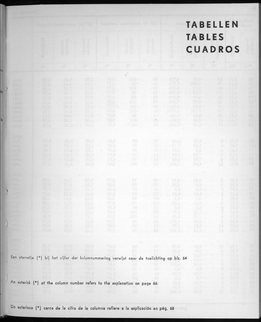 22e Jaargang No.6 - December 1974 - New Page