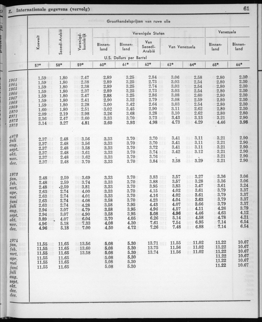22e Jaargang No.6 - December 1974 - New Page