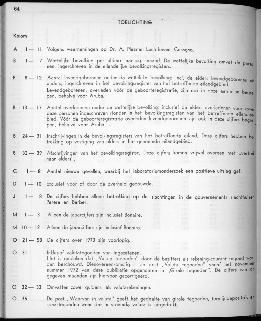 22e Jaargang No.6 - December 1974 - New Page