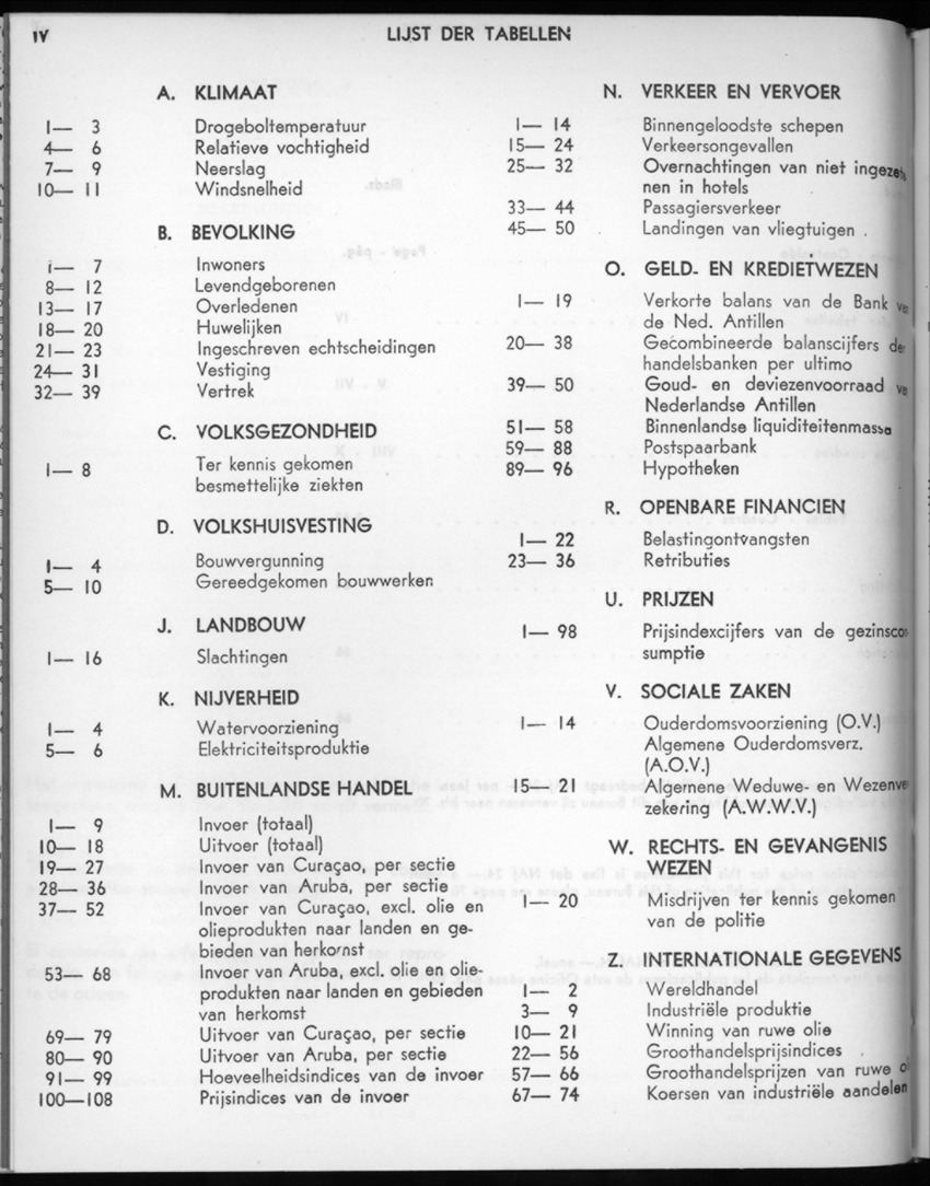 22e Jaargang No.7 - Januari 1975 - New Page