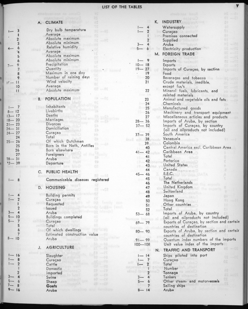 22e Jaargang No.7 - Januari 1975 - New Page