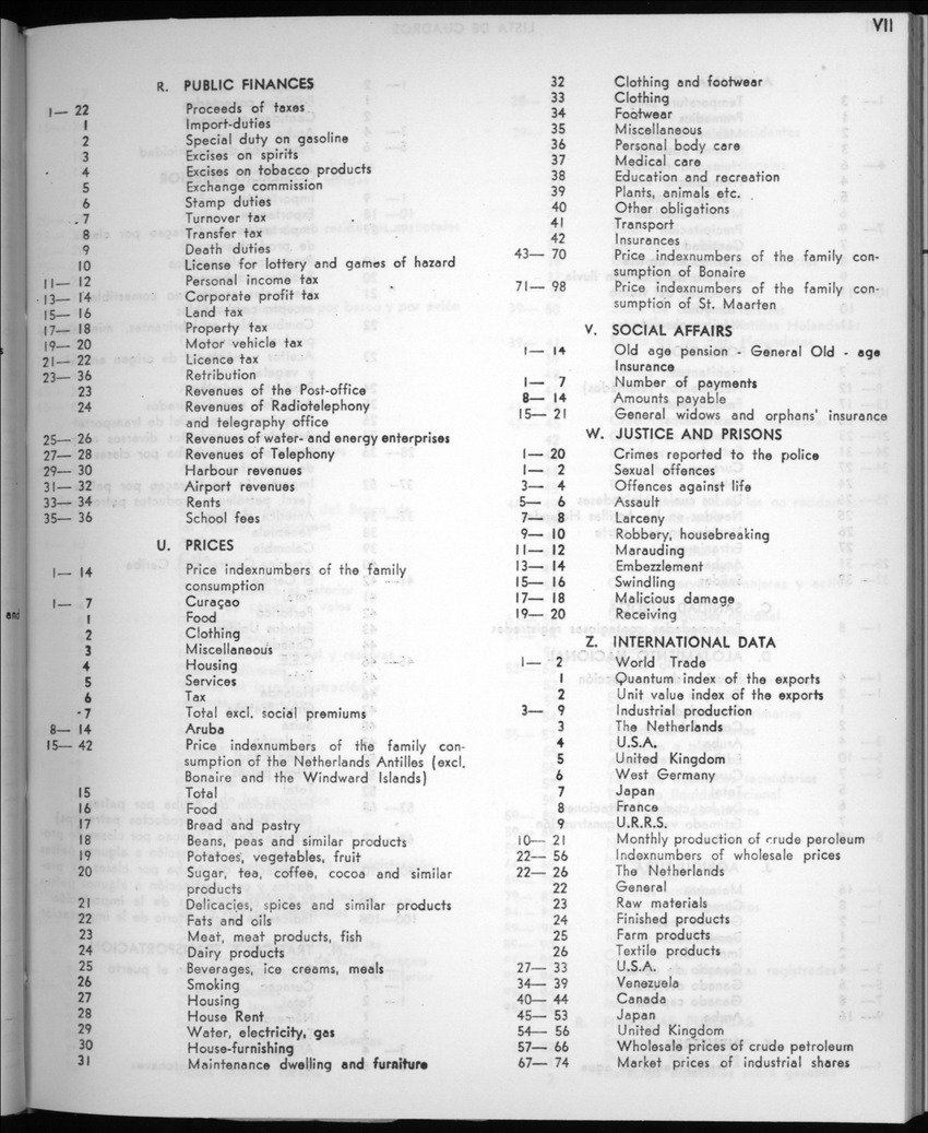 22e Jaargang No.7 - Januari 1975 - New Page