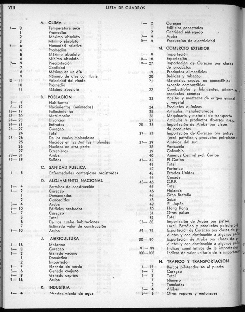 22e Jaargang No.7 - Januari 1975 - New Page