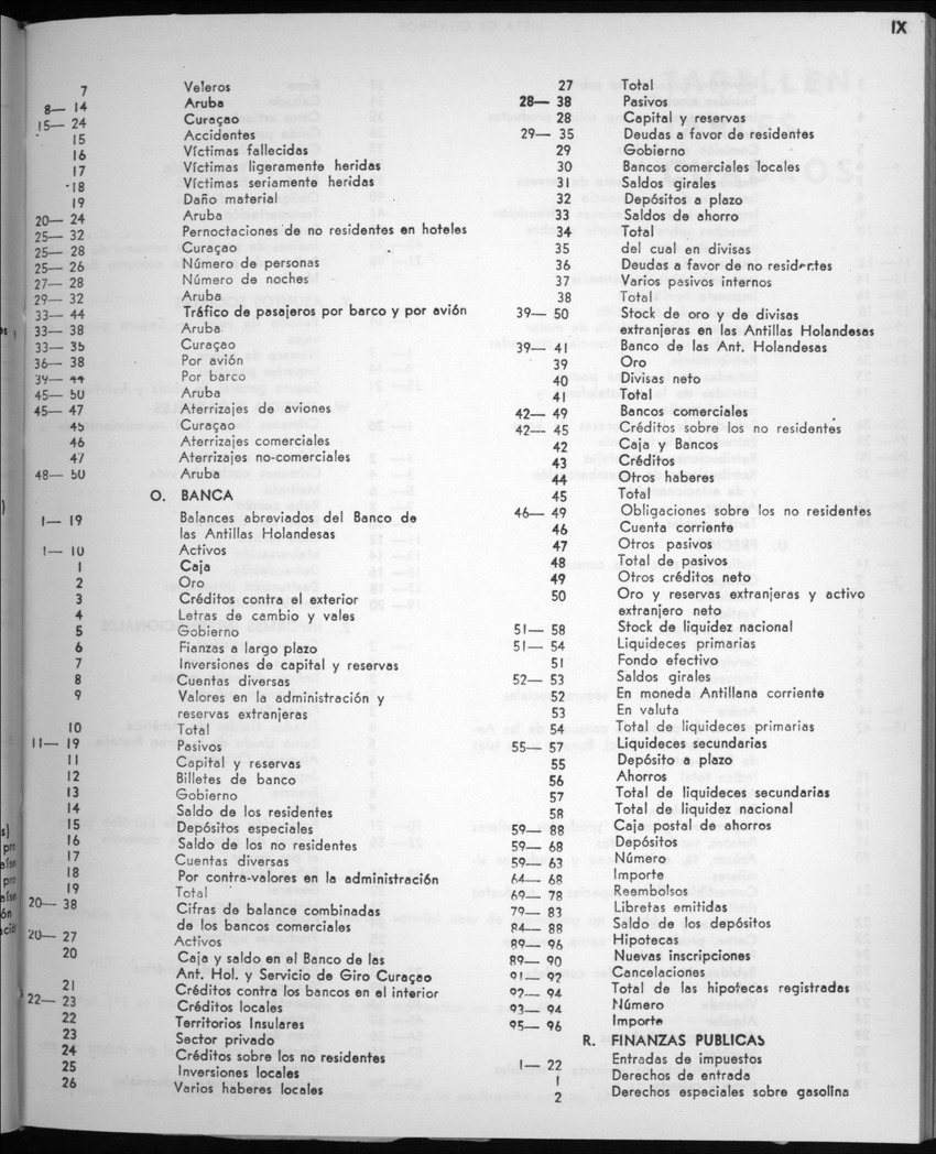 22e Jaargang No.7 - Januari 1975 - New Page