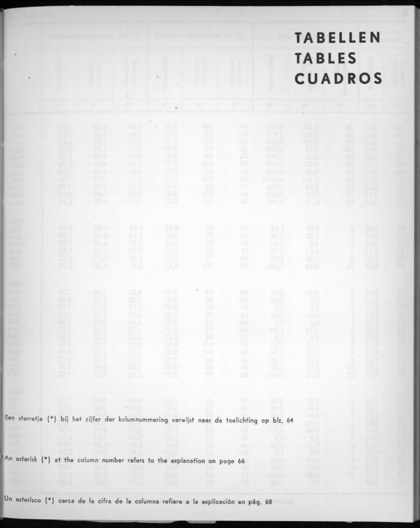 22e Jaargang No.7 - Januari 1975 - New Page