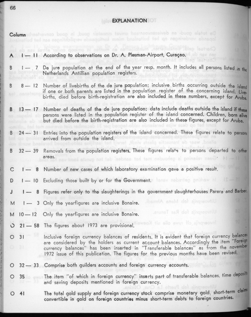 22e Jaargang No.7 - Januari 1975 - New Page