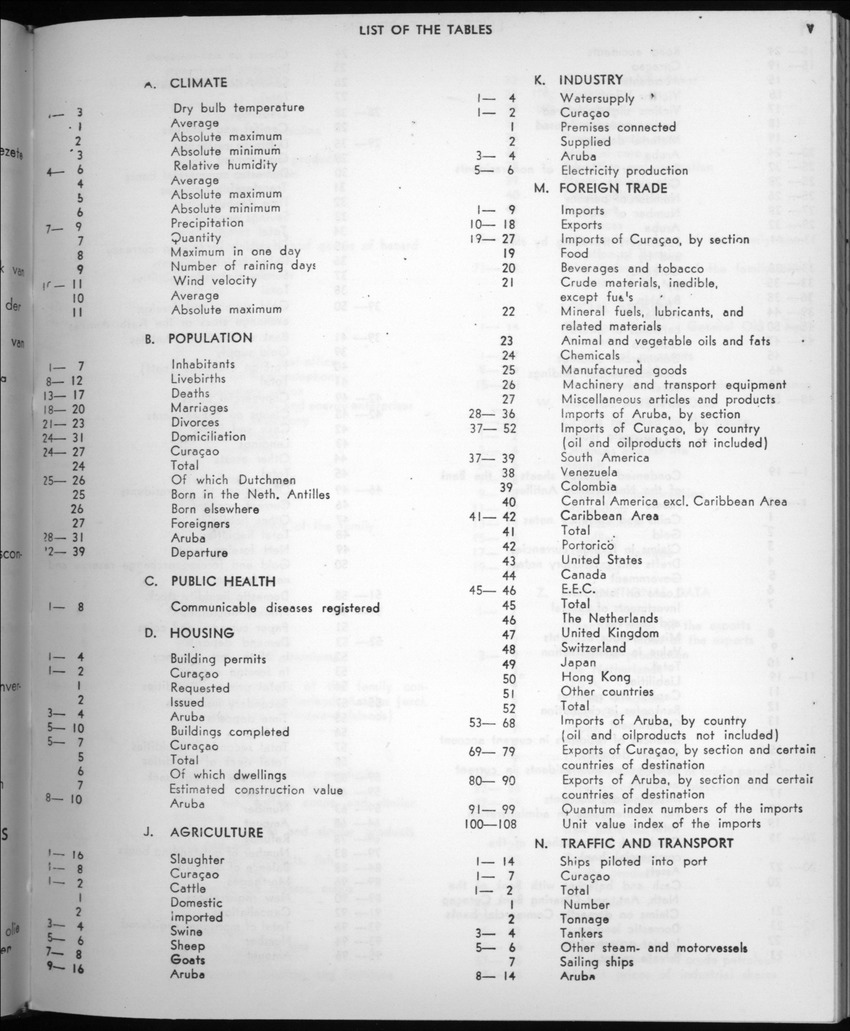 22e Jaargang No.8 - Februari 1975 - New Page