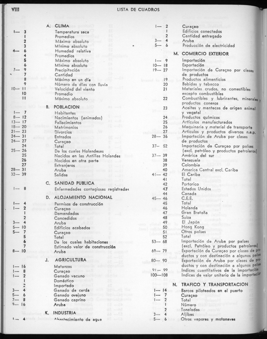 22e Jaargang No.8 - Februari 1975 - New Page