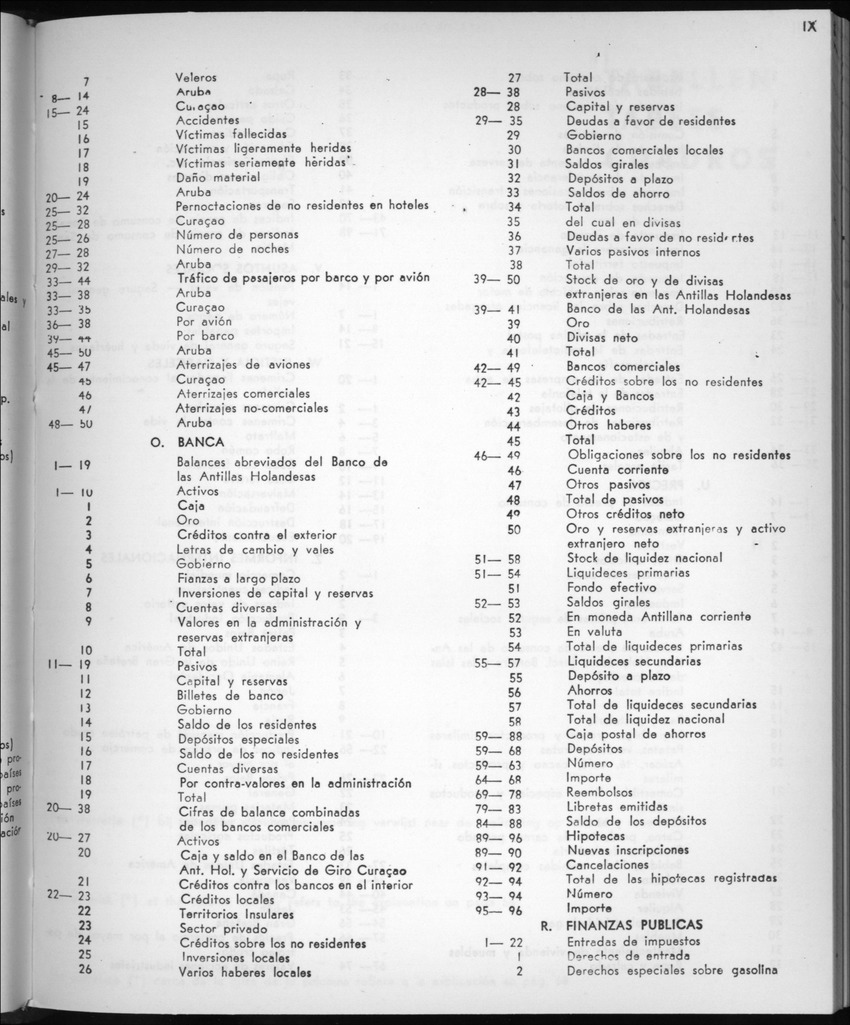 22e Jaargang No.8 - Februari 1975 - New Page