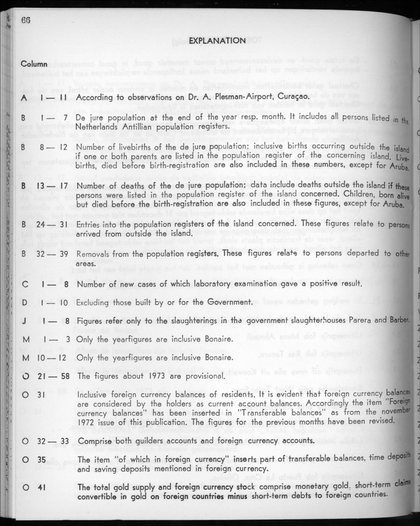 22e Jaargang No.8 - Februari 1975 - New Page