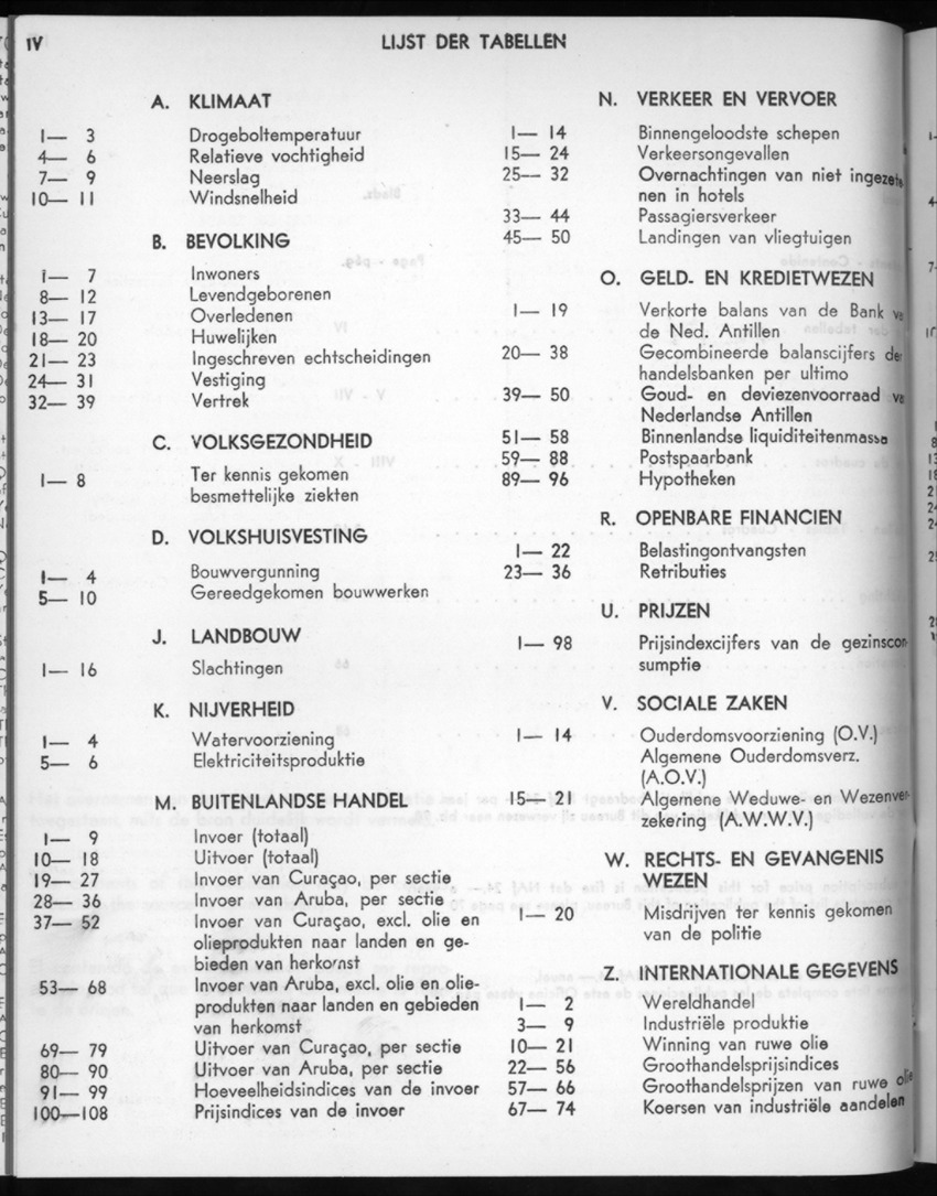 22e Jaargang No.9 - Maart 1975 - New Page