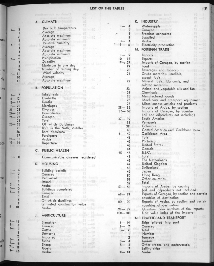 22e Jaargang No.9 - Maart 1975 - New Page