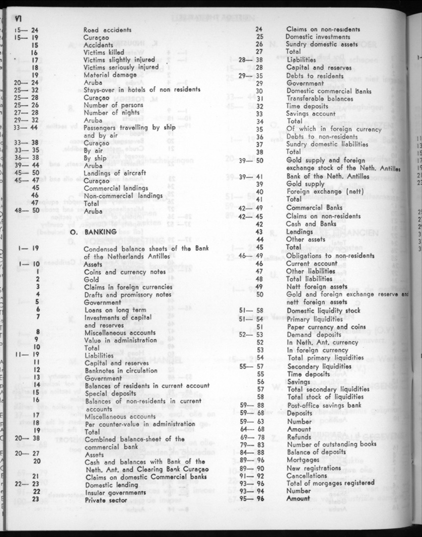 22e Jaargang No.9 - Maart 1975 - New Page