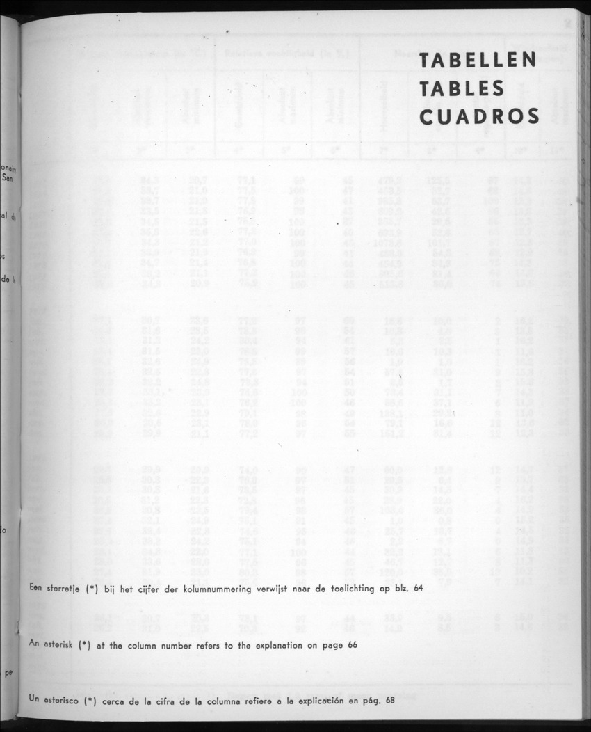 22e Jaargang No.9 - Maart 1975 - New Page