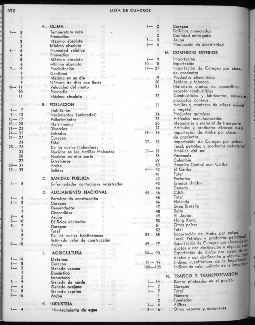 22e Jaargang No.10 - April 1975 - New Page