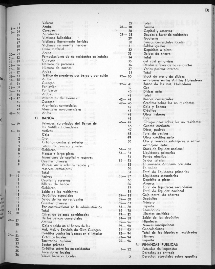 22e Jaargang No.10 - April 1975 - New Page