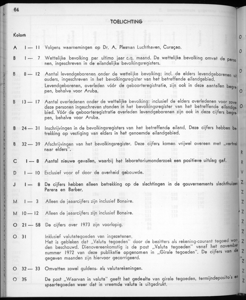 22e Jaargang No.10 - April 1975 - New Page